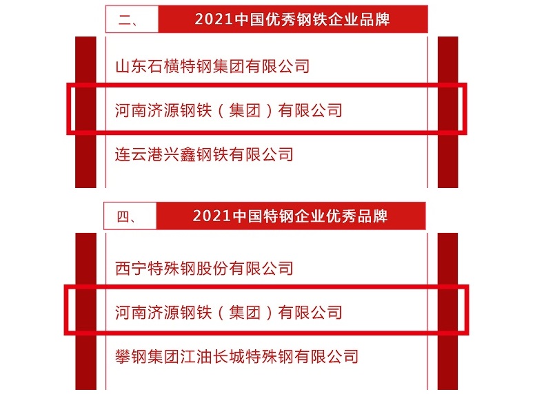 喜讯！济源钢铁被评为“2021中国优秀钢铁企业品牌”和“2021中国特钢企业优秀品牌”